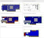 ������� ������� MELLANOX MCX683105AN-HDAT ConnectX-6 DE PCIe 4.0 x16 CX683105A